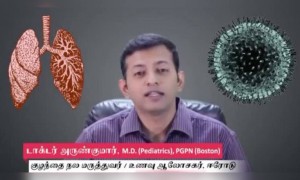 கொரோனா வைரஸ் முழு தகவல்கள்