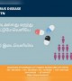 உங்களுக்கு உணவு அல்லது மருந்து தேவைப்பட்டால் மட்டுமே வெளியே செல்லுங்கள்